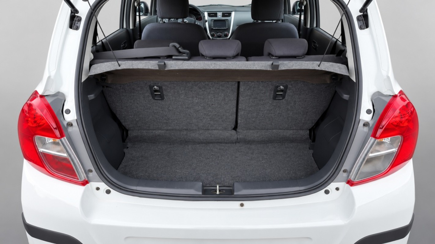 Suzuki Celerio