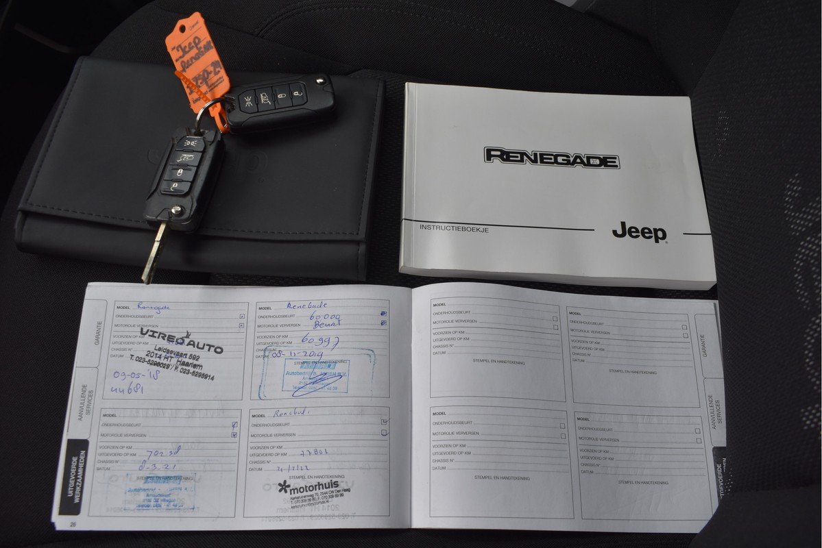 Jeep Renegade
