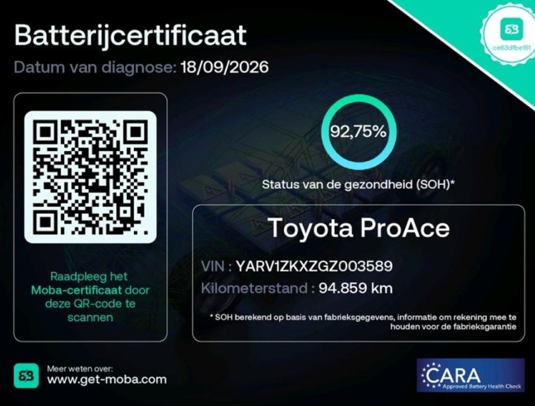 Toyota ProAce