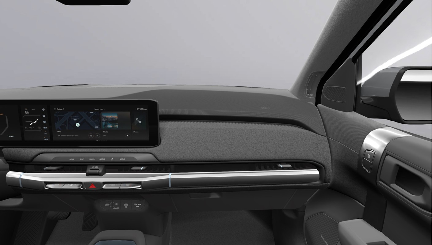 Kia EV3