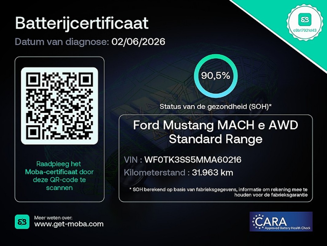 Ford Mustang Mach-E