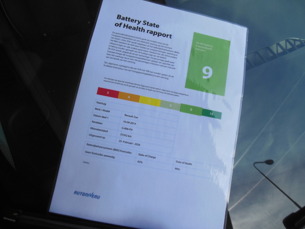 Renault ZOE