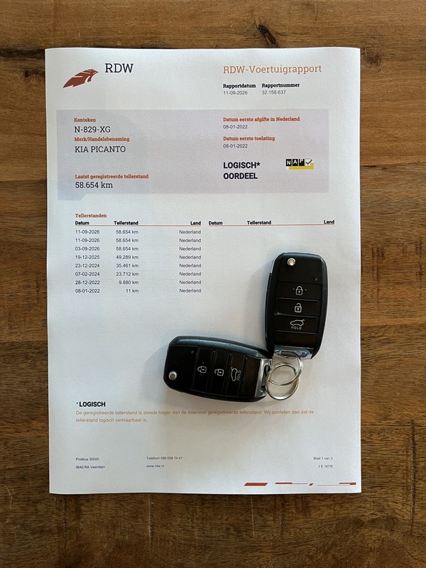 Kia Picanto