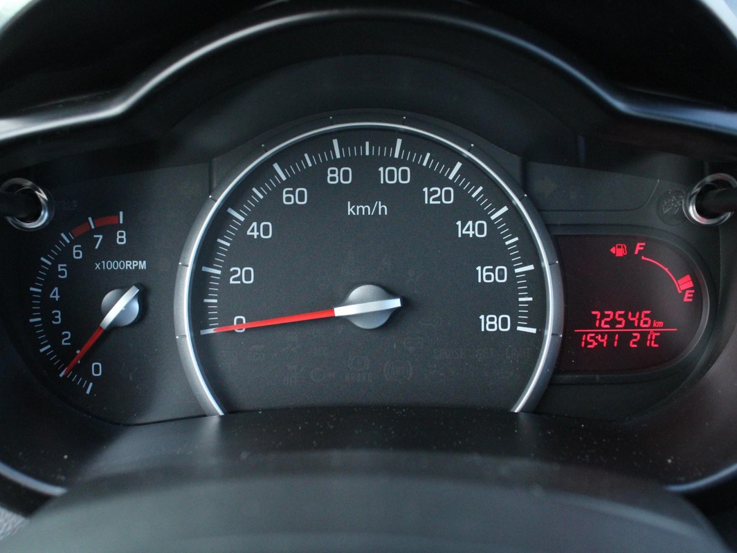 Suzuki Celerio