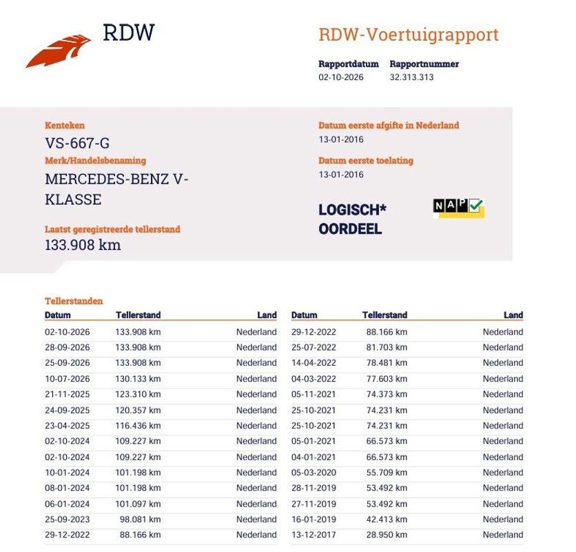 Mercedes-Benz V-Klasse