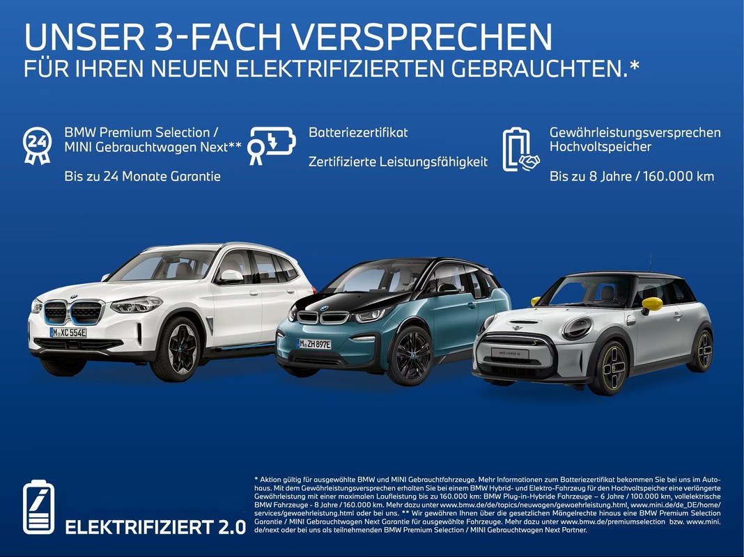 BMW iX3