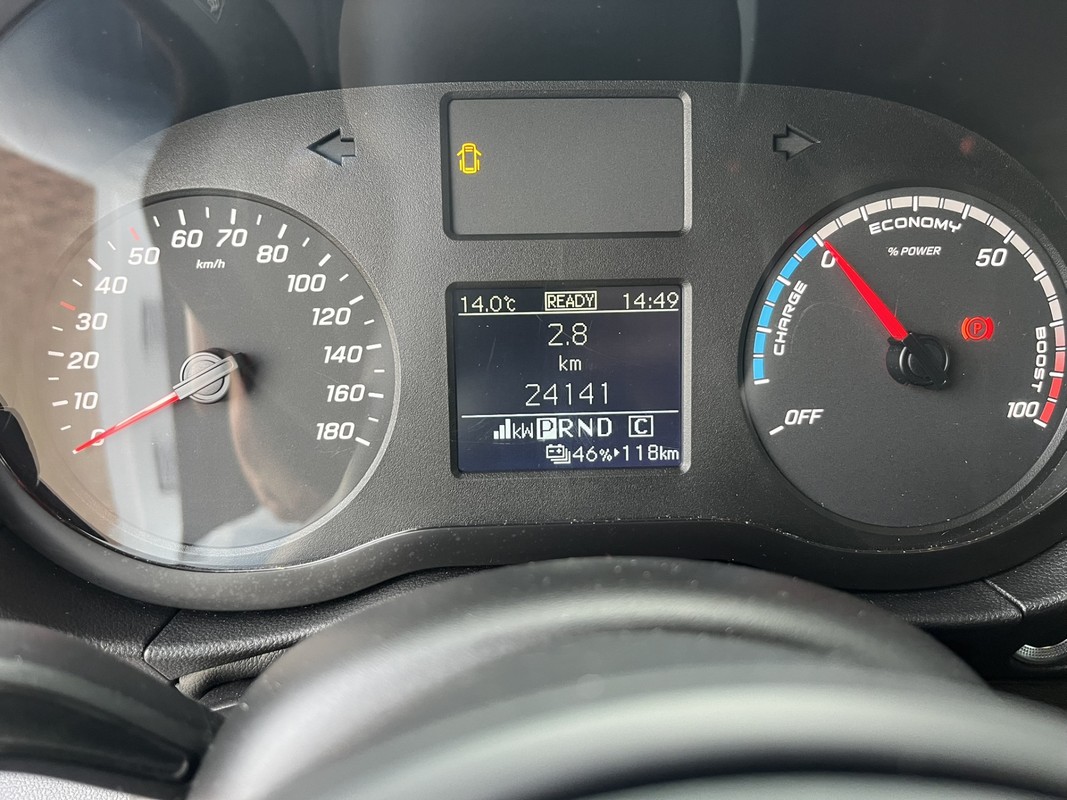 Mercedes-Benz eCitan