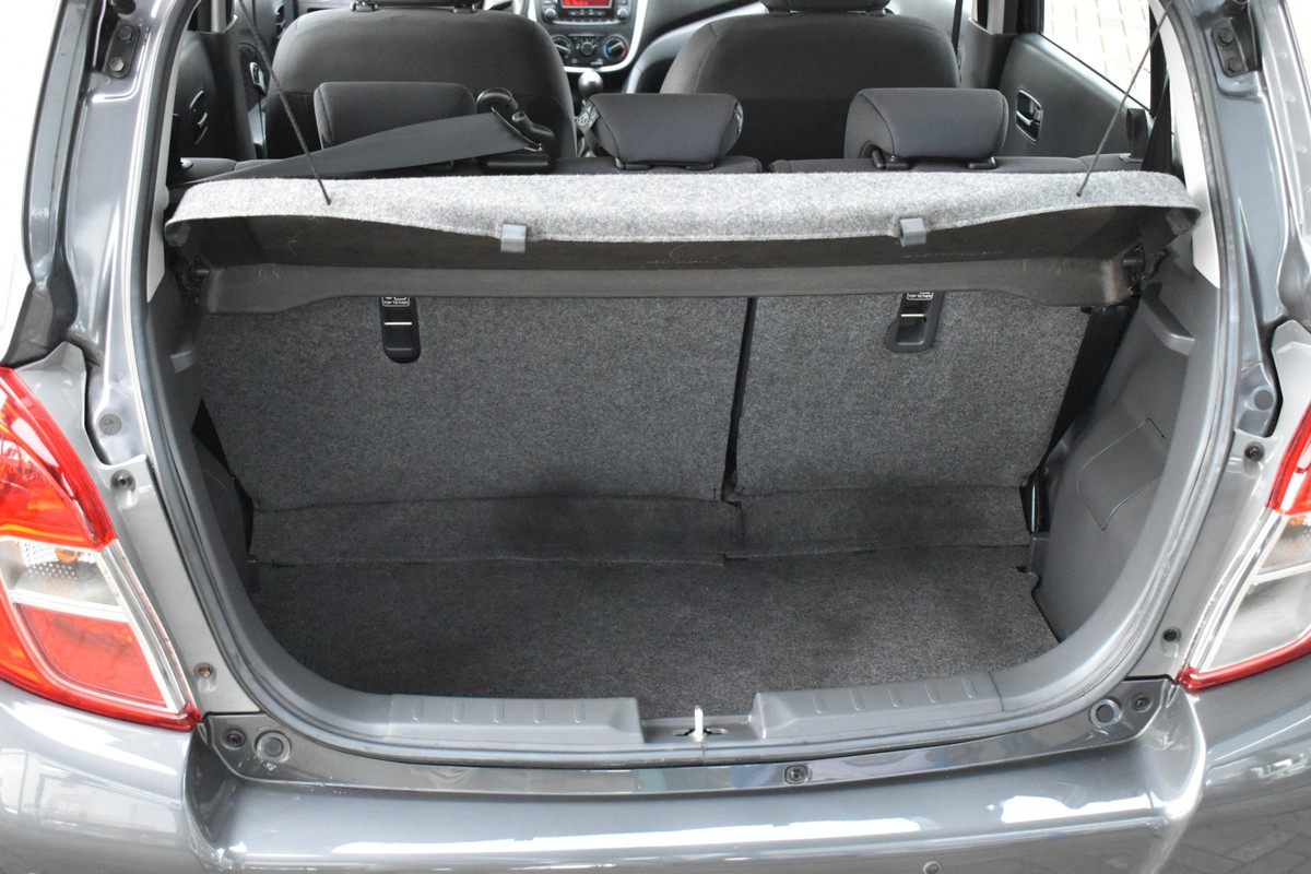Suzuki Celerio
