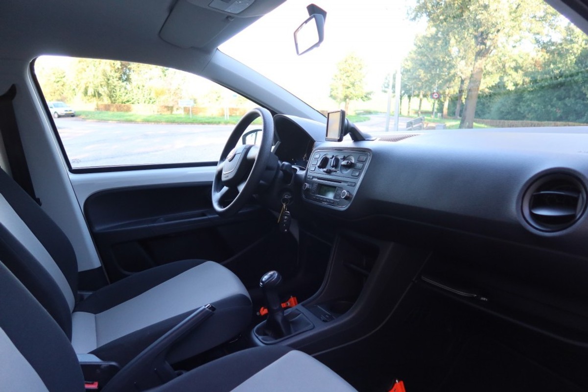 Škoda Citigo