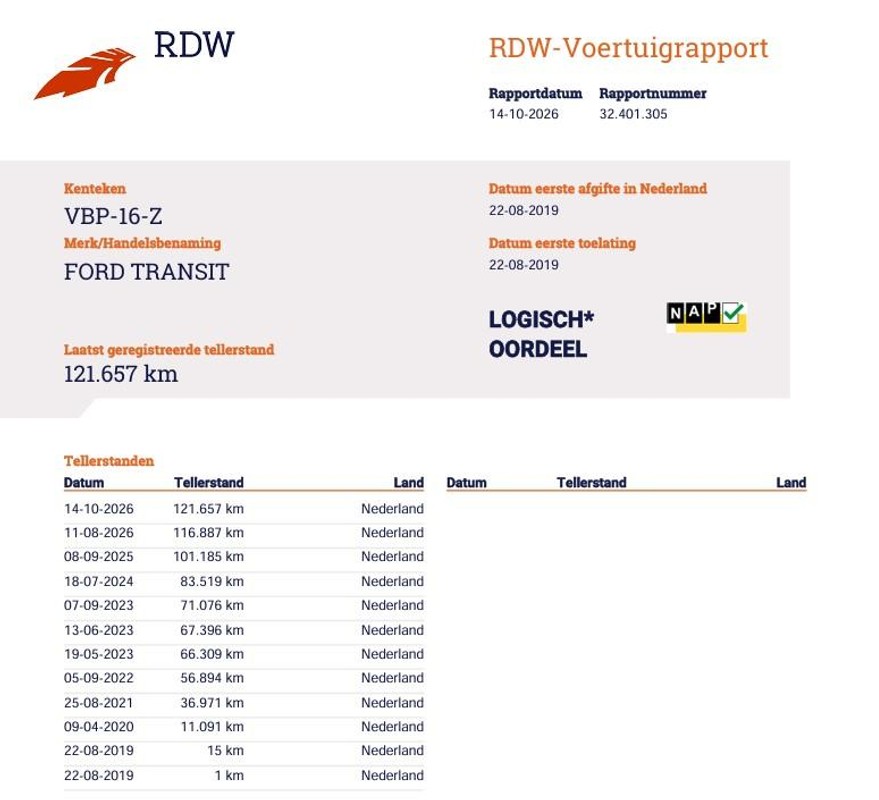 Ford Transit
