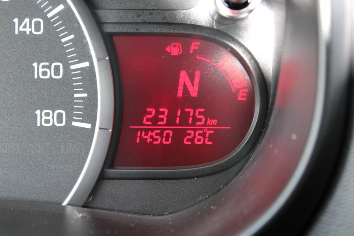 Suzuki Celerio