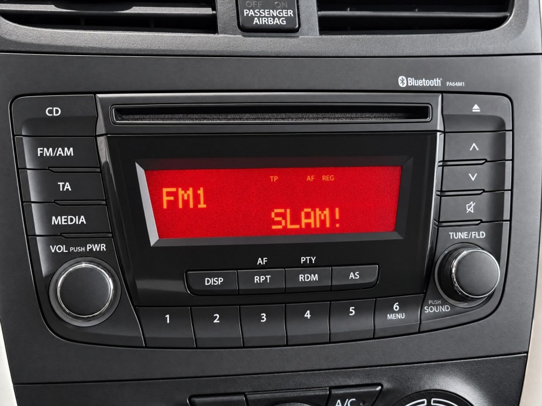 Suzuki Celerio