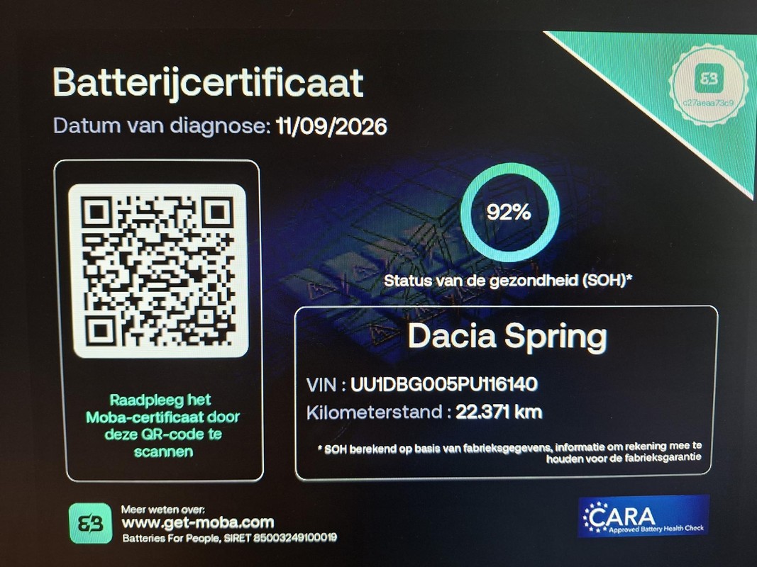 Dacia Spring