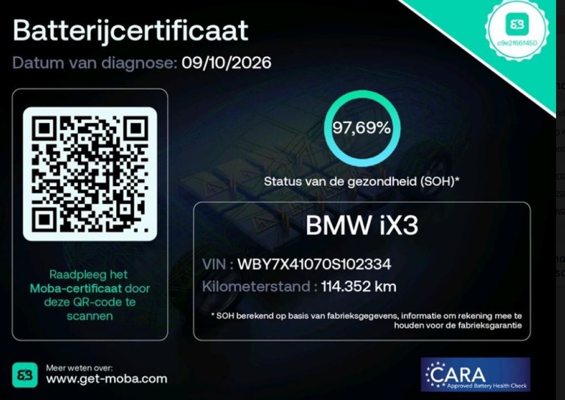 BMW iX3