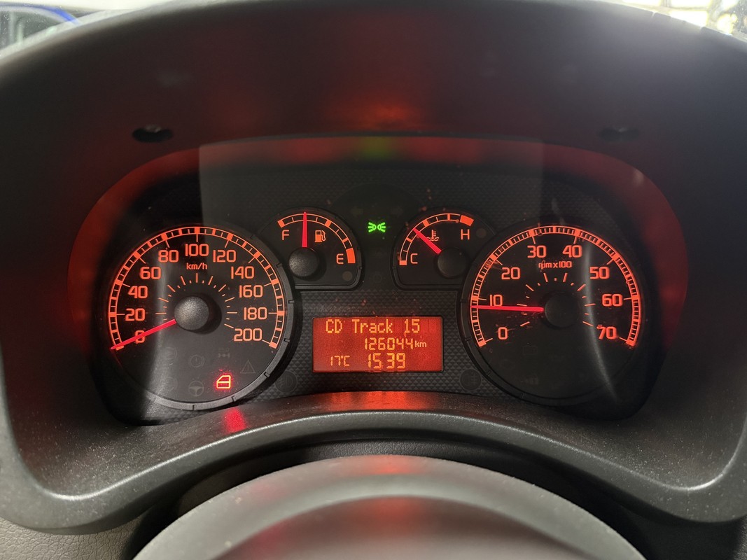 Fiat Panda