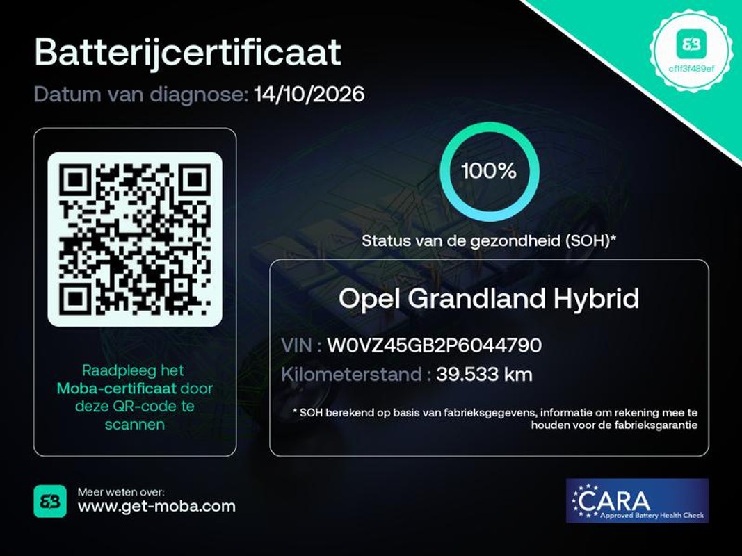 Opel Grandland