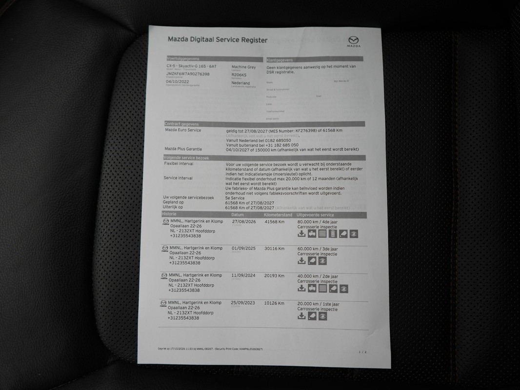 Mazda CX-5