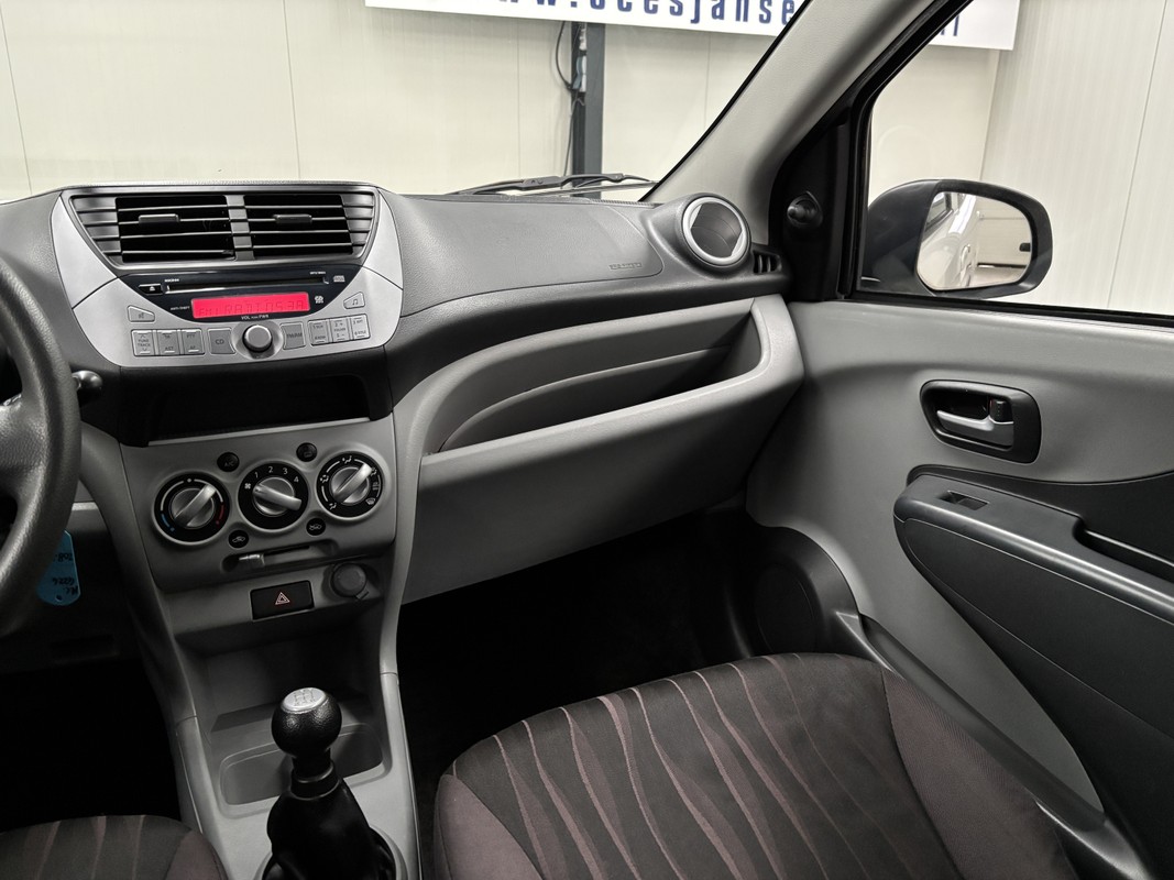 Nissan Pixo