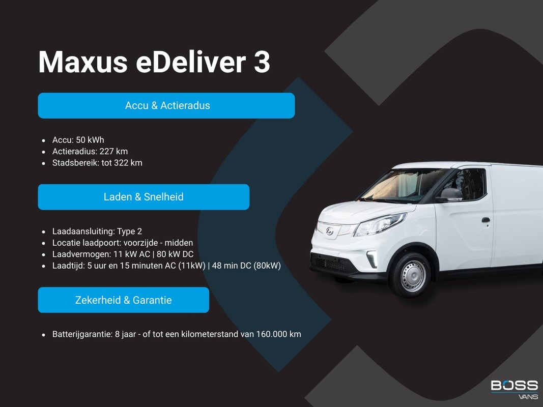 Maxus eDeliver3