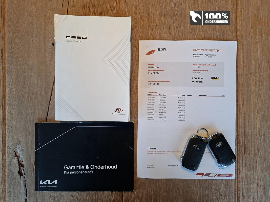 Kia Ceed Sportswagon