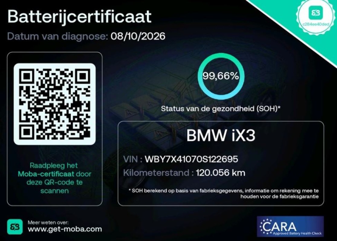 BMW iX3
