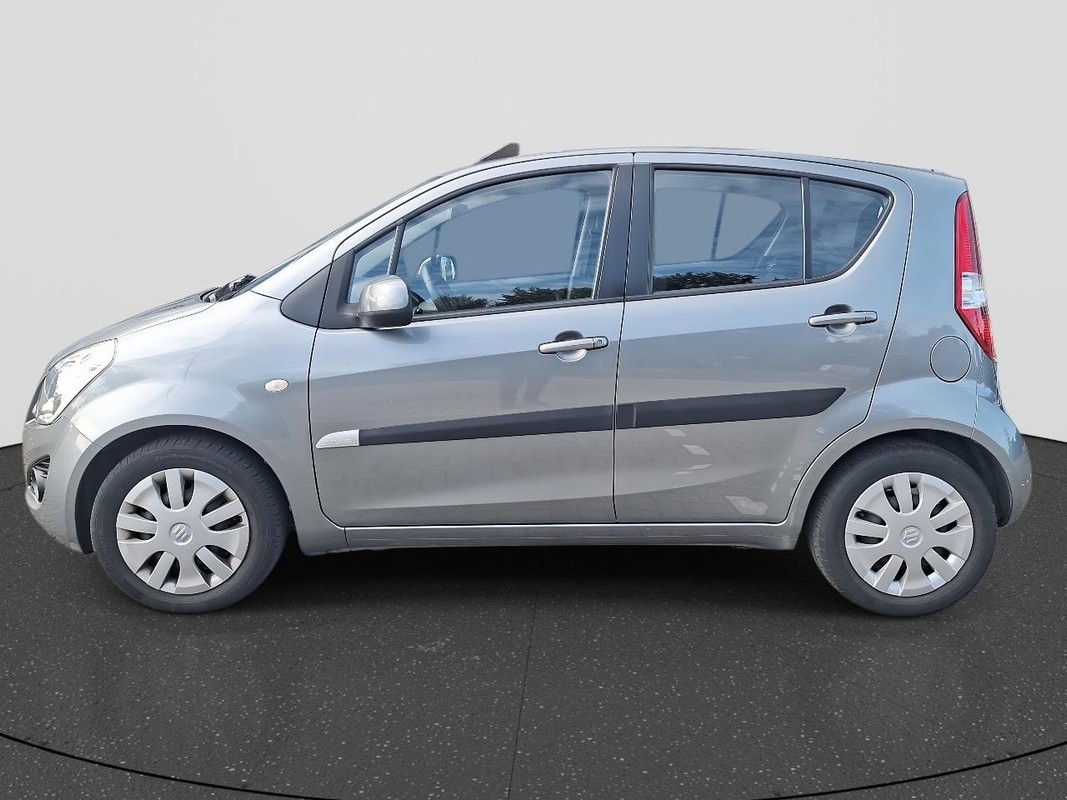 Suzuki Splash