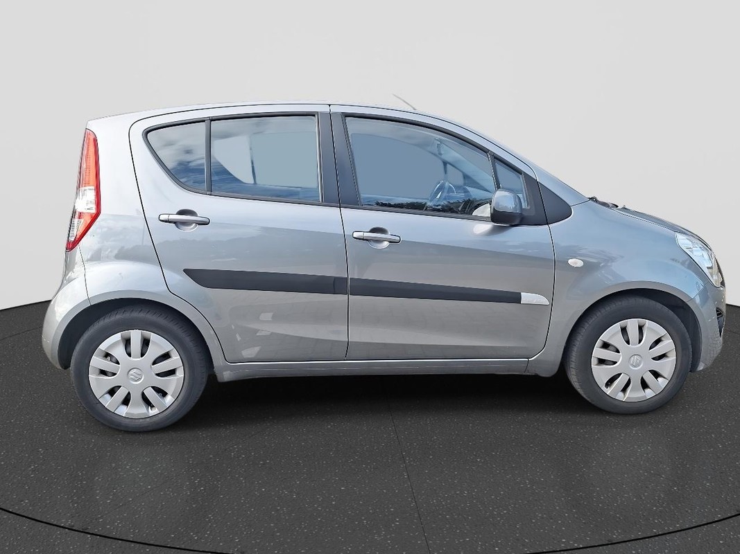 Suzuki Splash