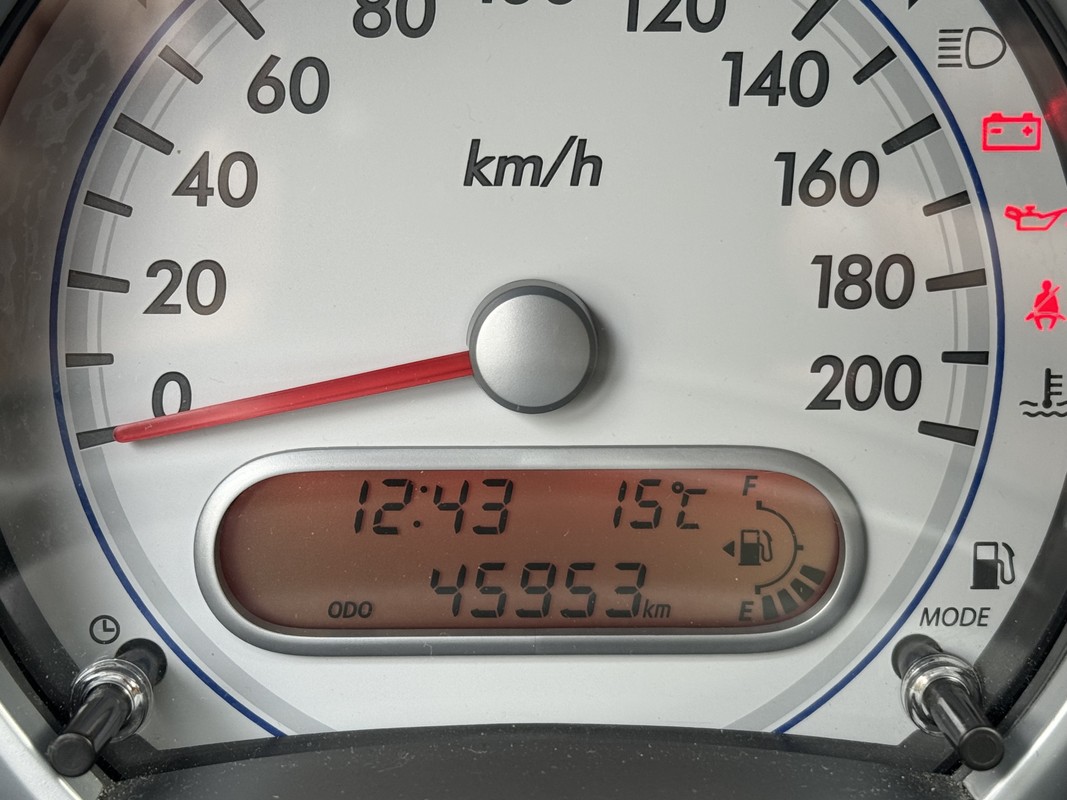Suzuki Splash
