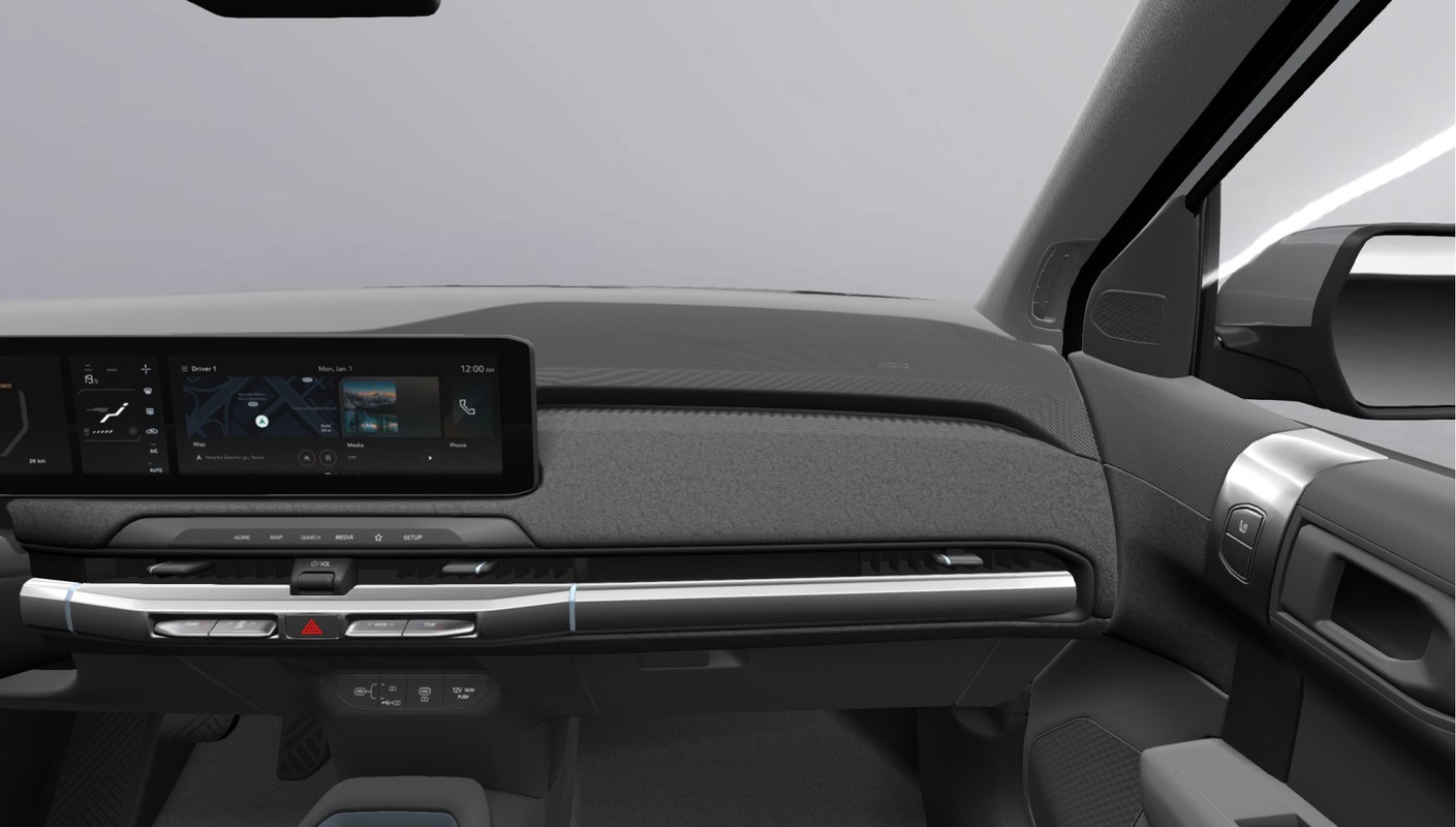 Kia EV3