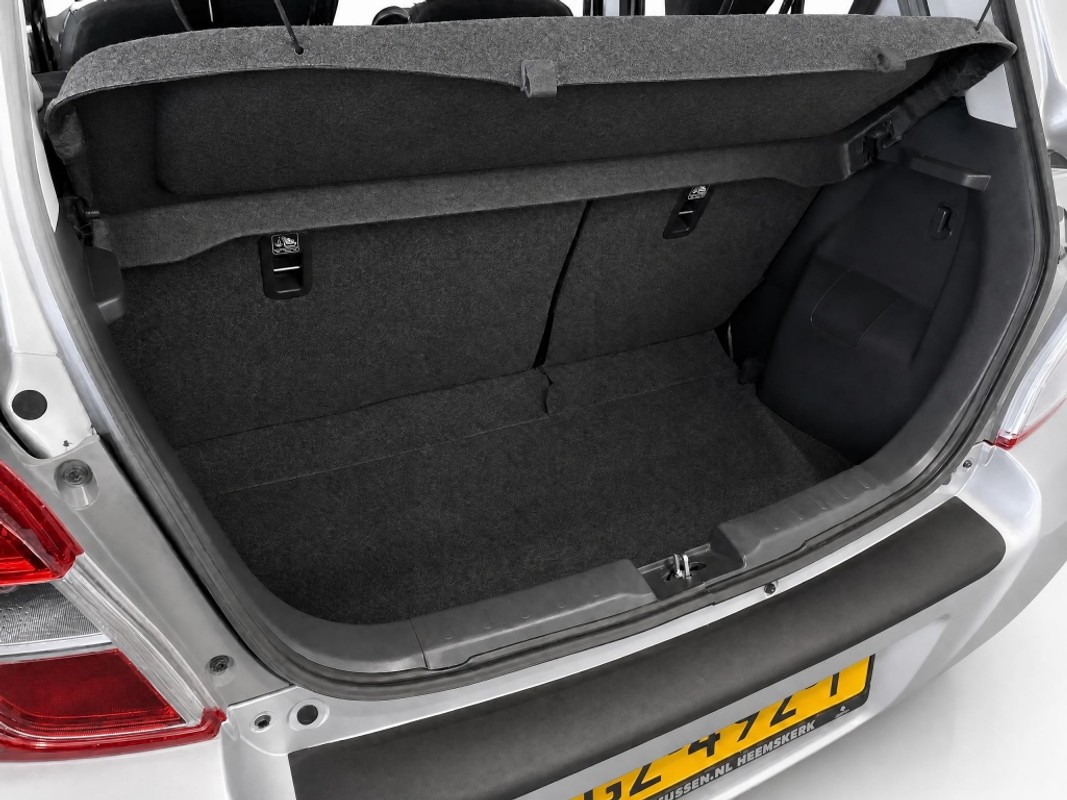 Suzuki Celerio