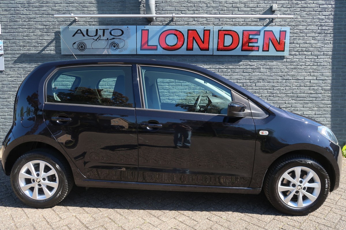 Škoda Citigo