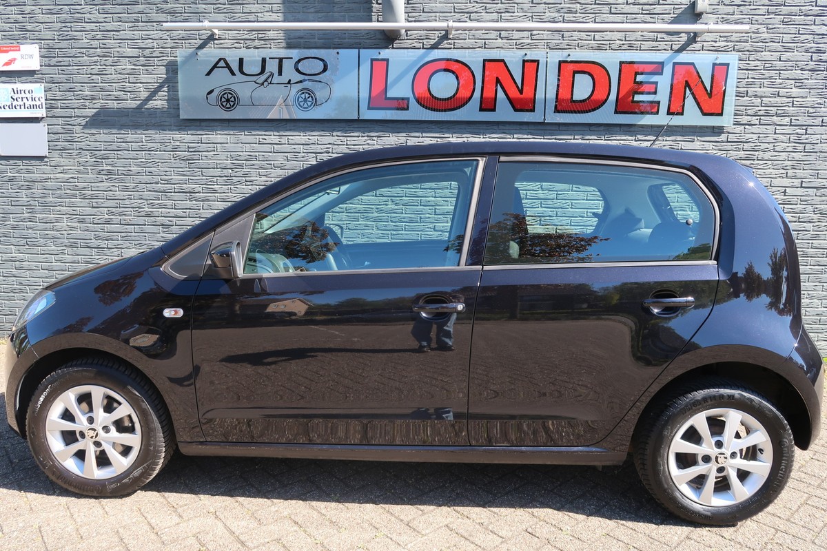 Škoda Citigo