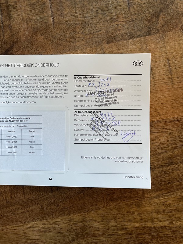 Kia Picanto
