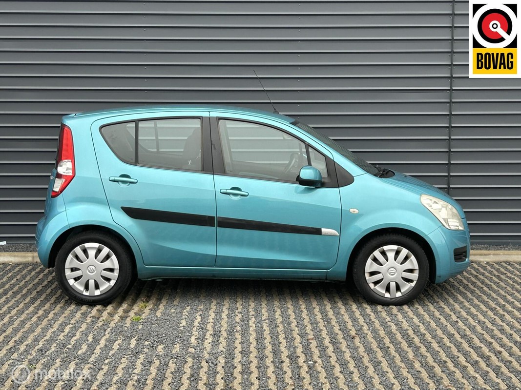 Suzuki Splash