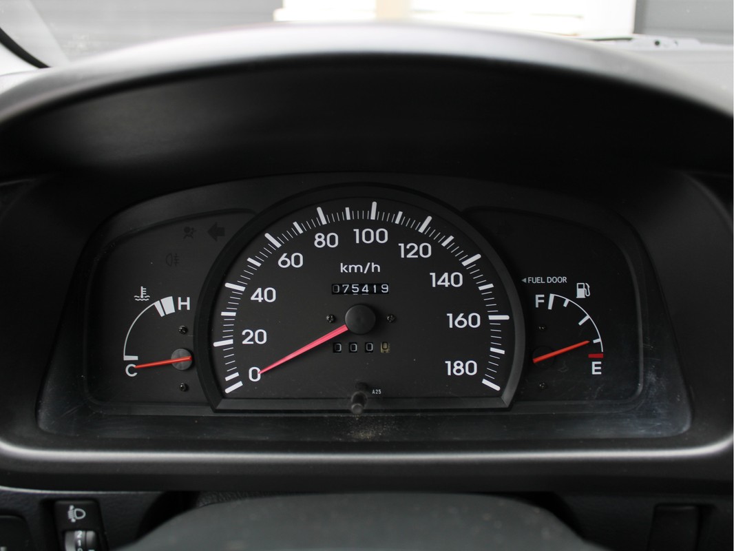 Daihatsu Cuore