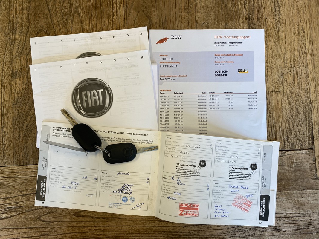 Fiat Panda