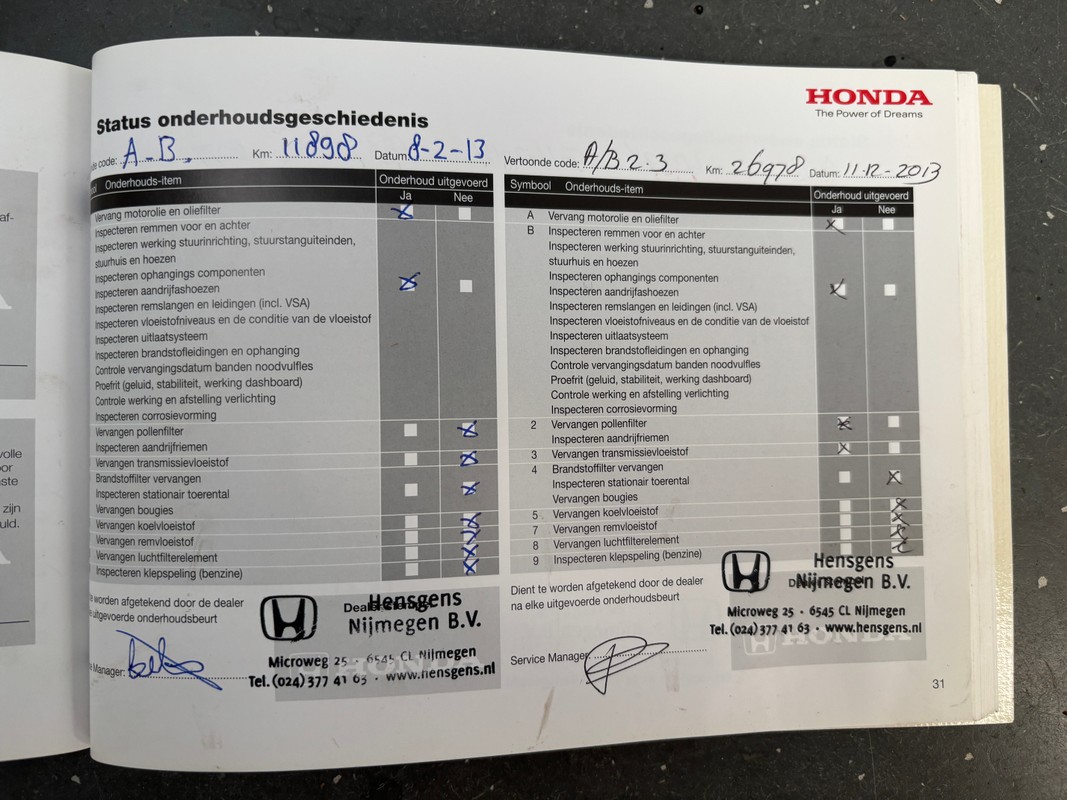Honda Insight
