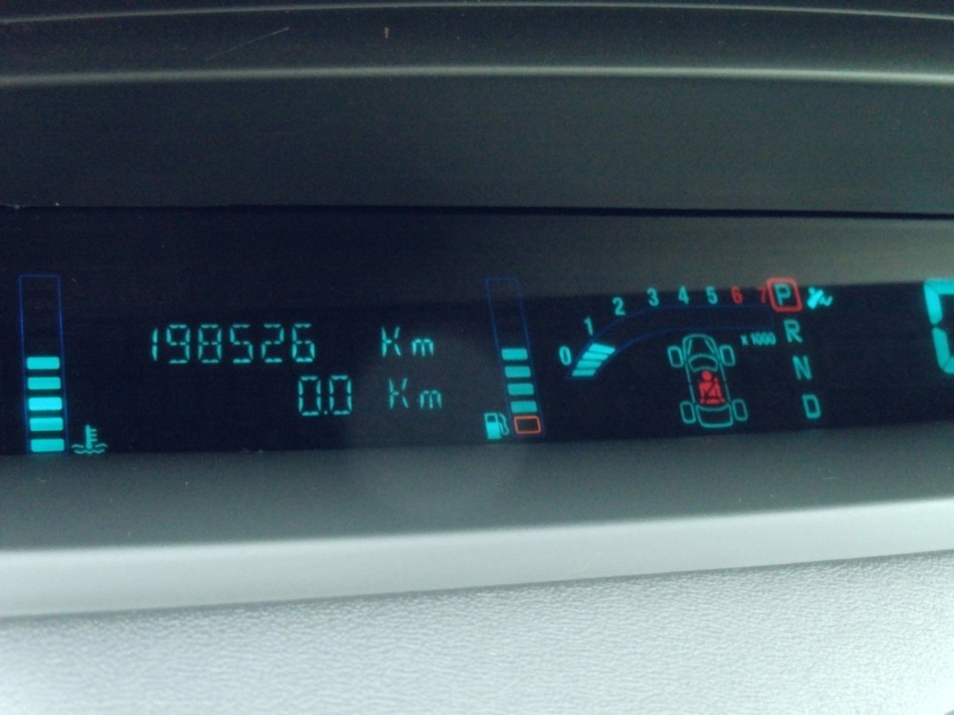 Renault Scénic