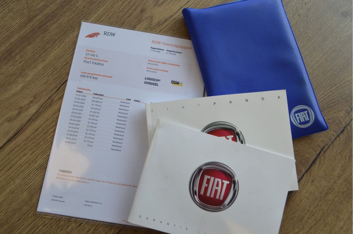 Fiat Panda