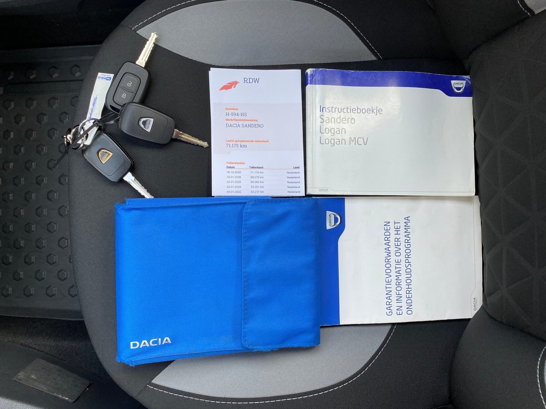 Dacia Sandero Stepway