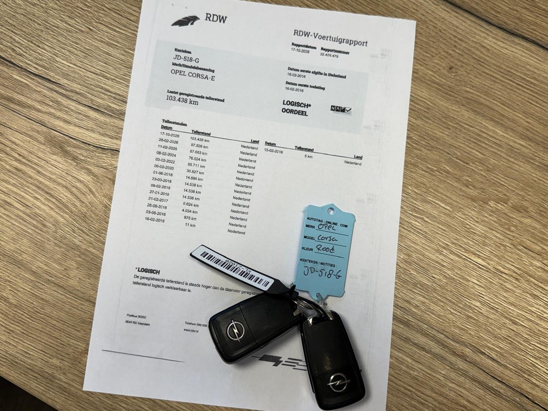 Opel Corsa