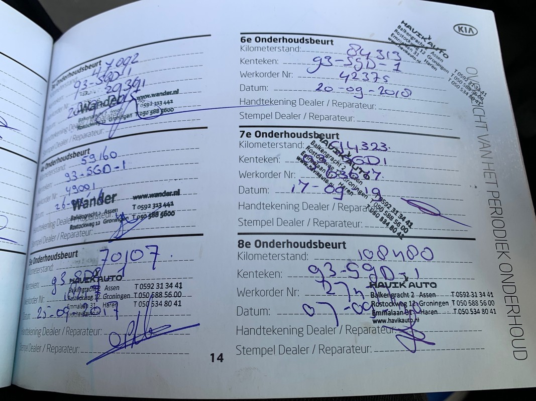Kia Picanto