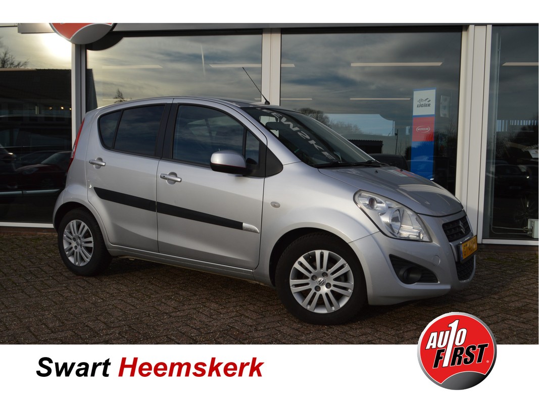 Suzuki Splash