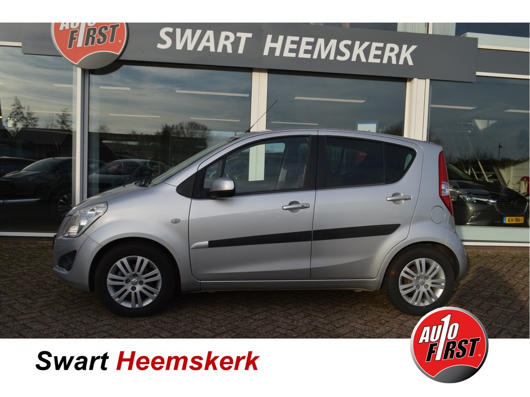 Suzuki Splash
