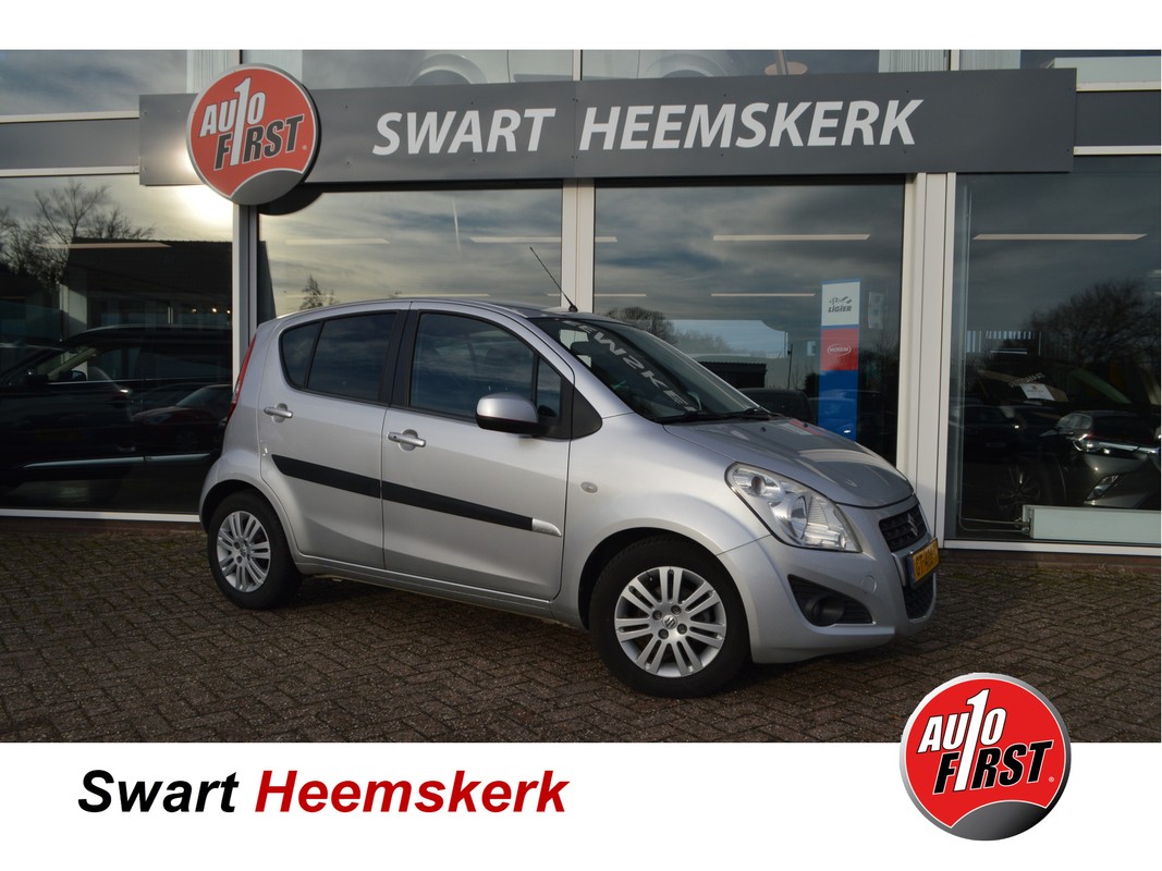 Suzuki Splash