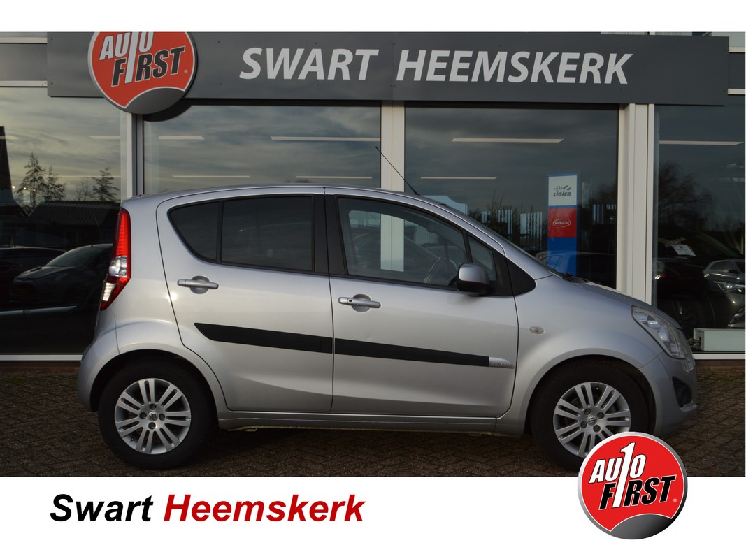 Suzuki Splash