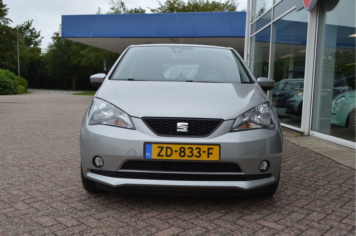 SEAT Mii