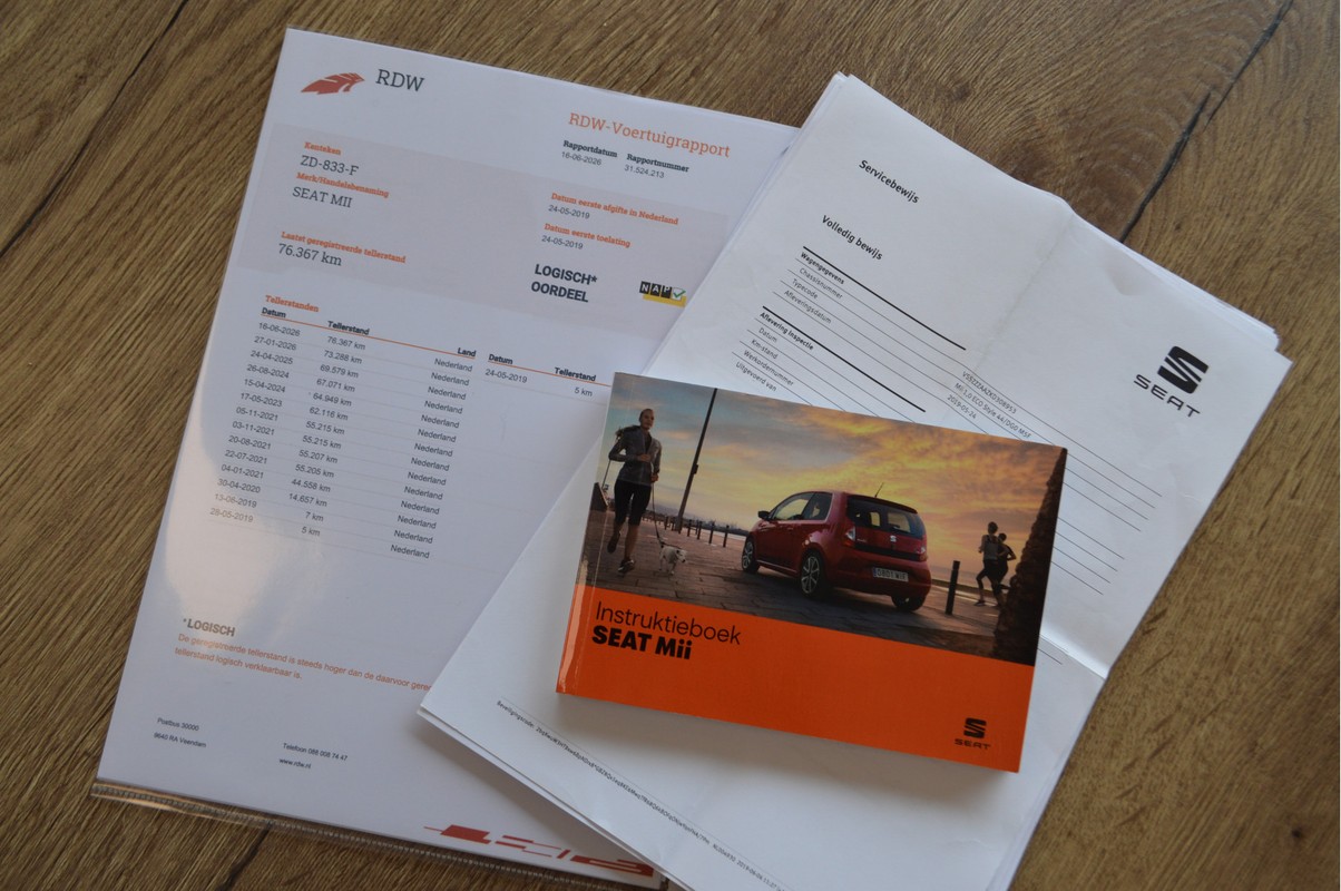 SEAT Mii