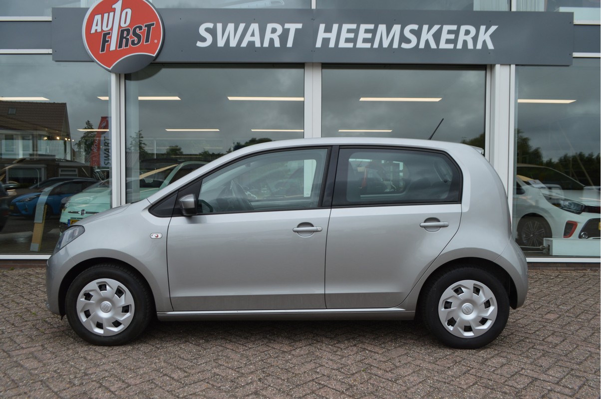 SEAT Mii