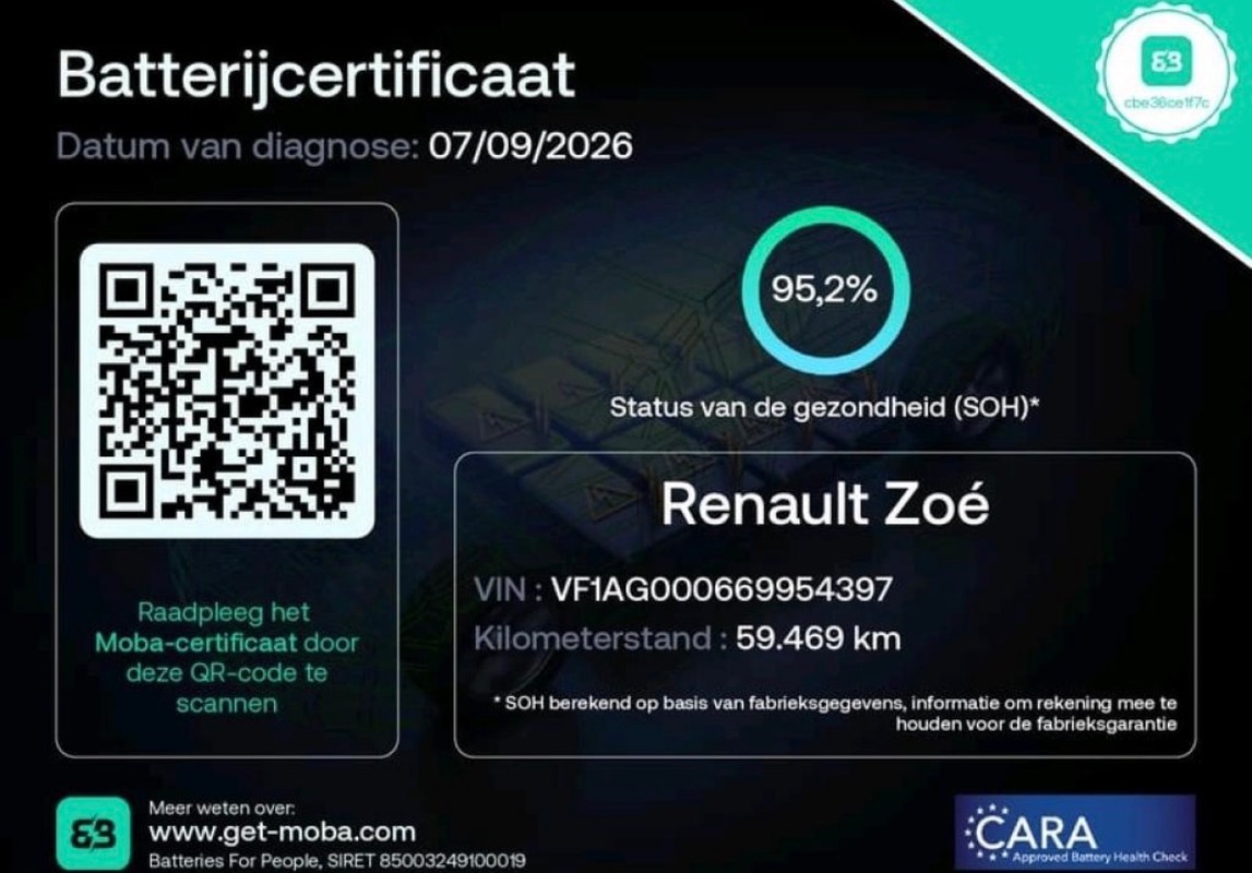 Renault ZOE